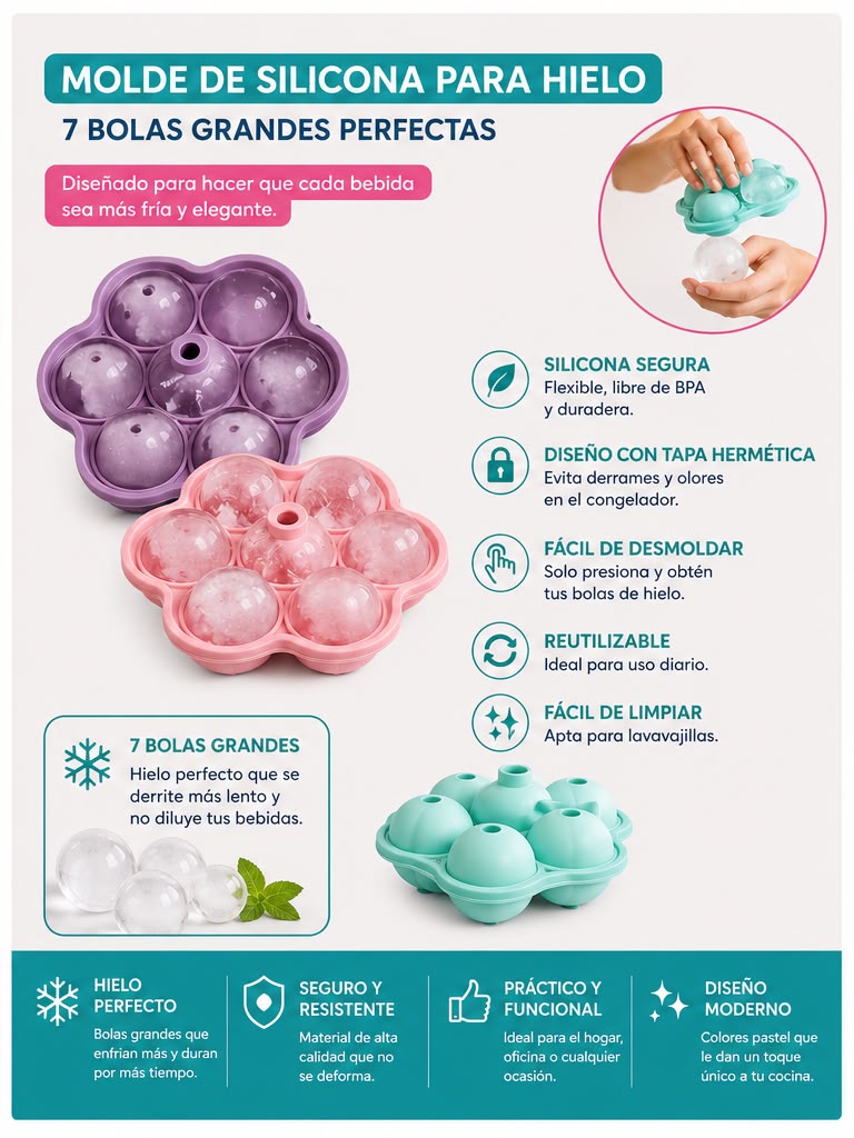🥃❄️ ¡Eleva tus Bebidas! Molde para Esferas de Hielo de Silicona 🧊
